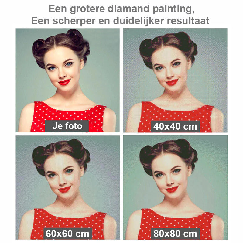 Diamond Painting Eigen Foto Kleur met Ronde steentjes 100x100 - Beste Kwaliteit