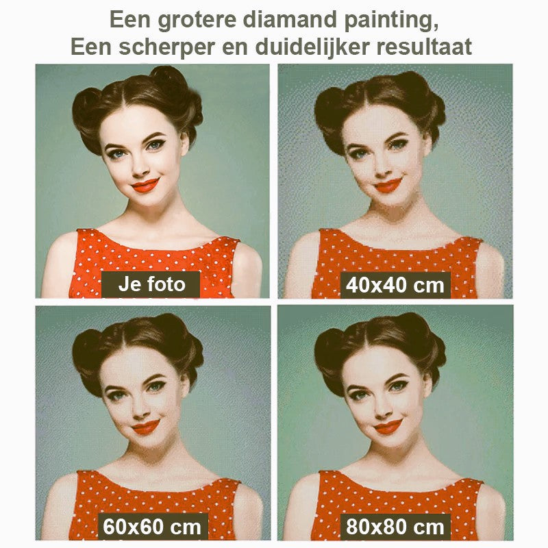 Diamond Painting Eigen Foto SEPIA met Ronde steentjes 100x100 - Beste Kwaliteit