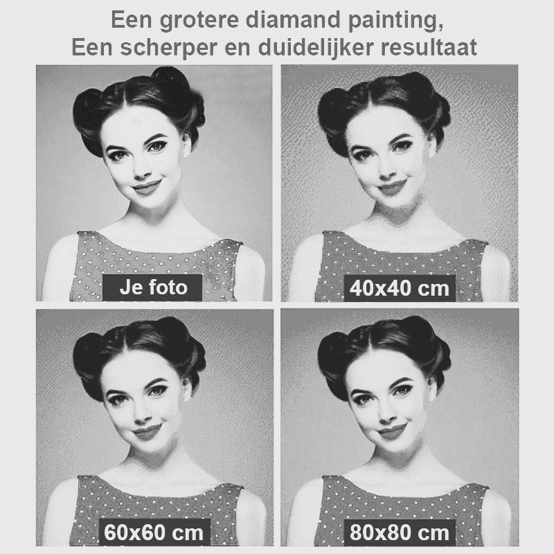 Diamond Painting Eigen Foto ZWART/WIT met Vierkante steentjes 25x40cm