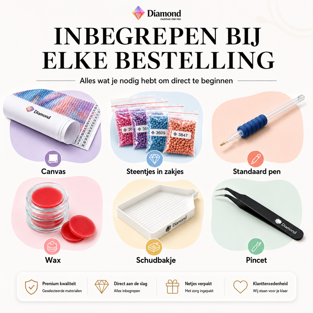 Diamond painting accessoires met pen, schudbakje, pincet, wax, steentjes en bewaardoosjes op canvas