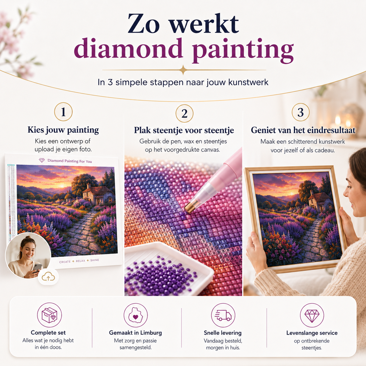 Zo werkt diamond painting in 3 stappen kies je ontwerp, plak de steentjes en geniet van het eindresultaat